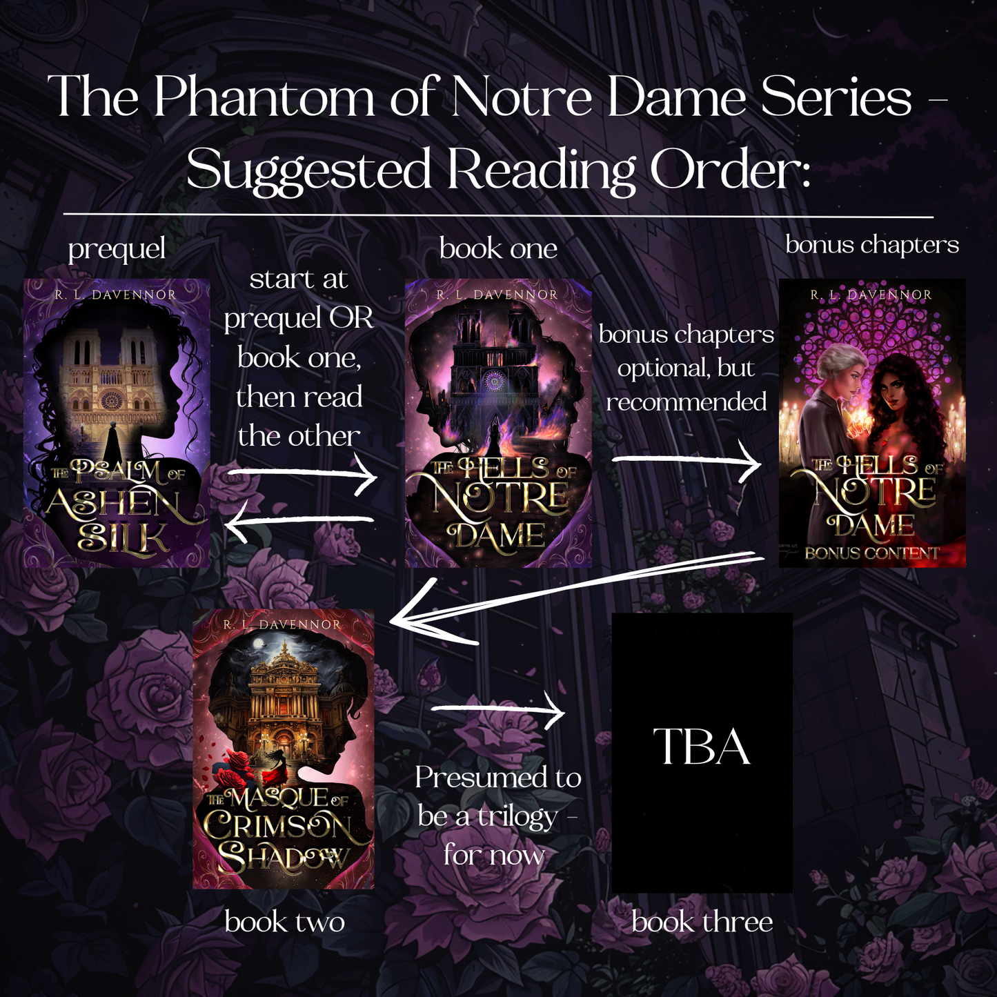 The Masque of Crimson Shadow